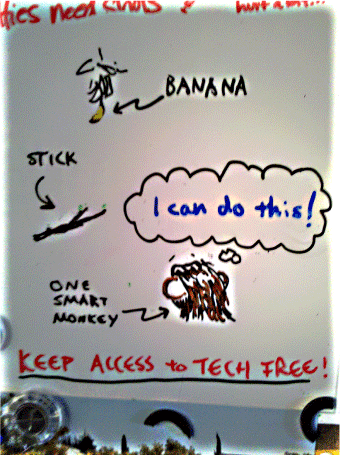 April Fool's Cartoon About Freedom to Innovate